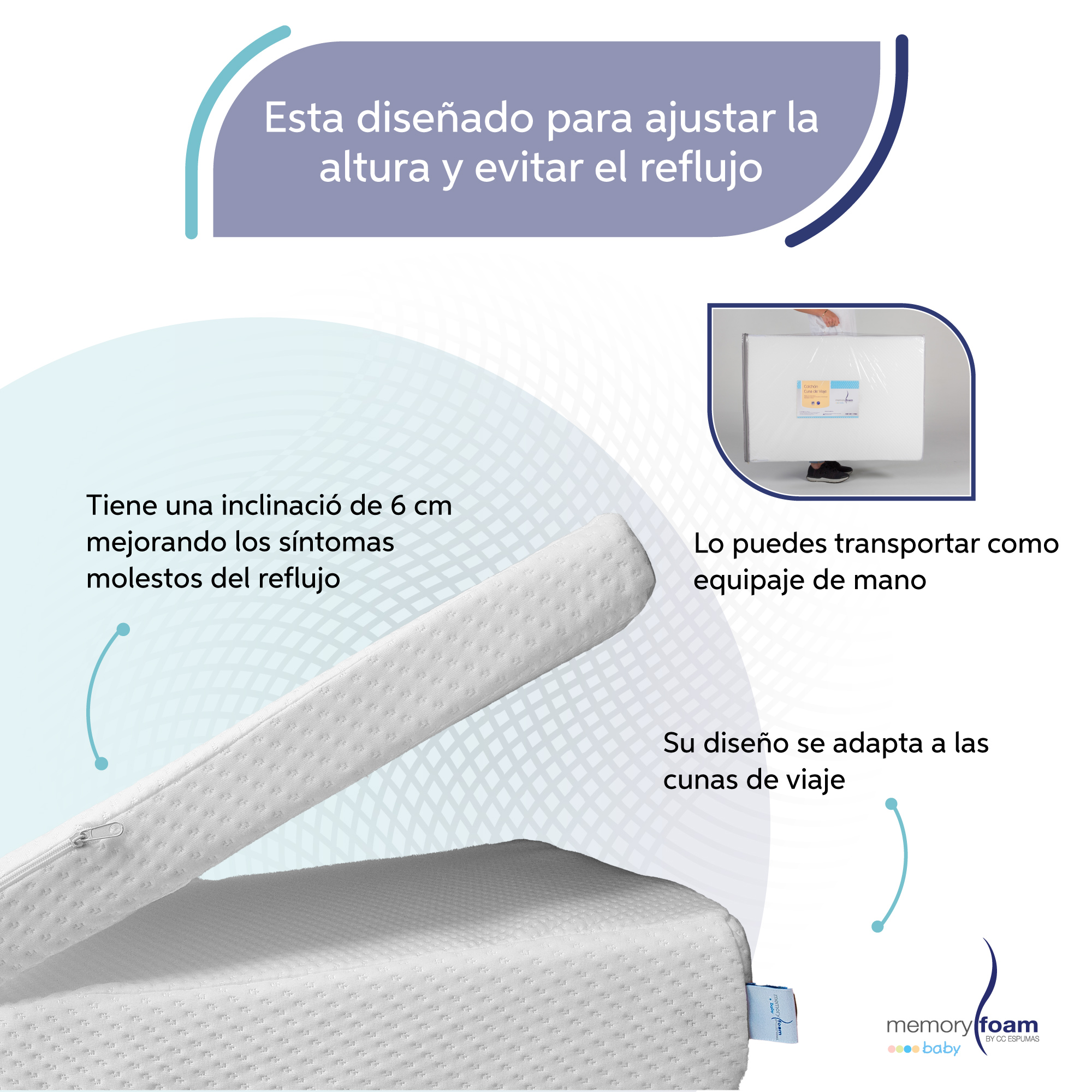 Foto 4 pulgar | Colchón Memory Foam Antirreflujo Plegable color Blanco