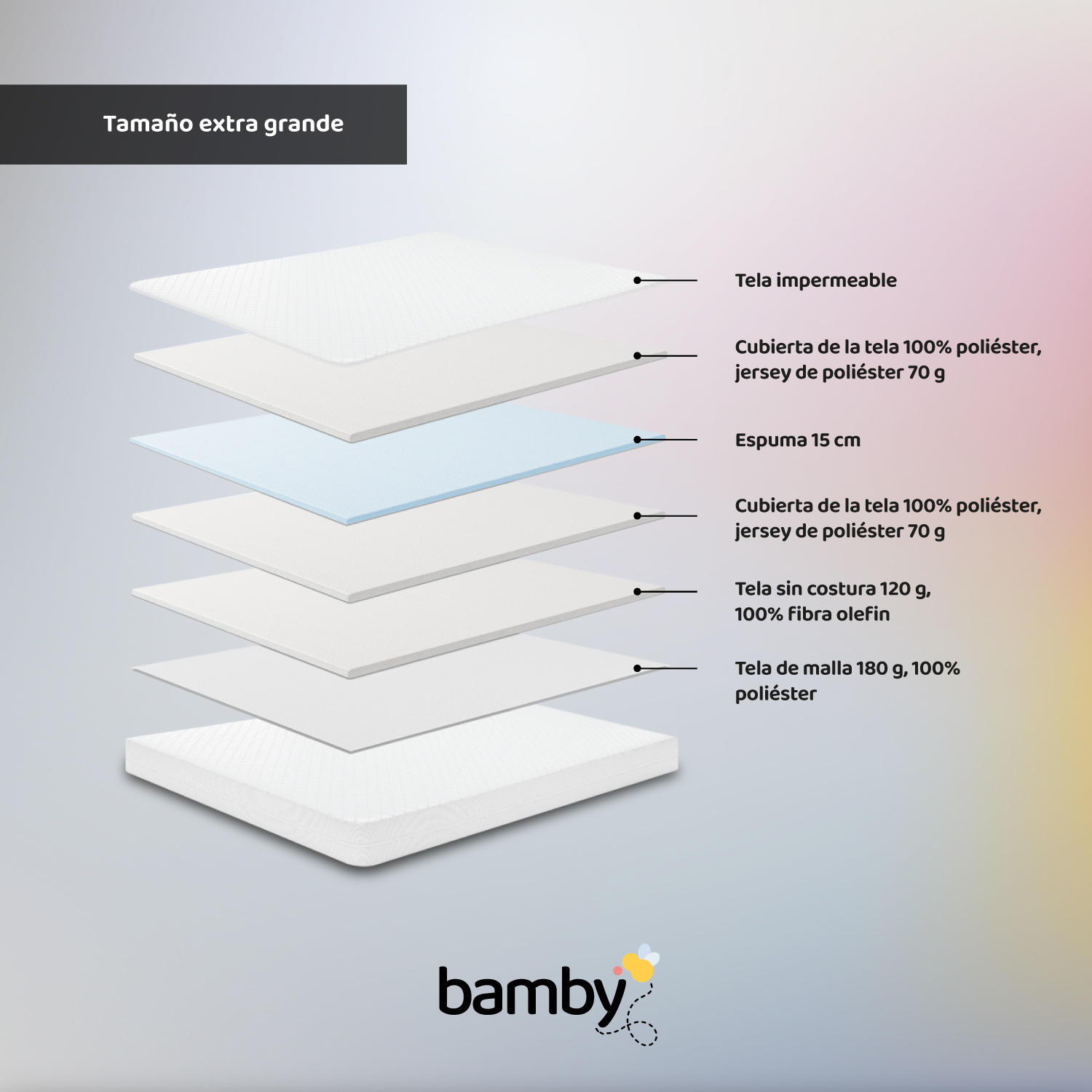 Foto 7 pulgar | Colchón Cuna Impermeable Memory 140x95x15 Extra Large