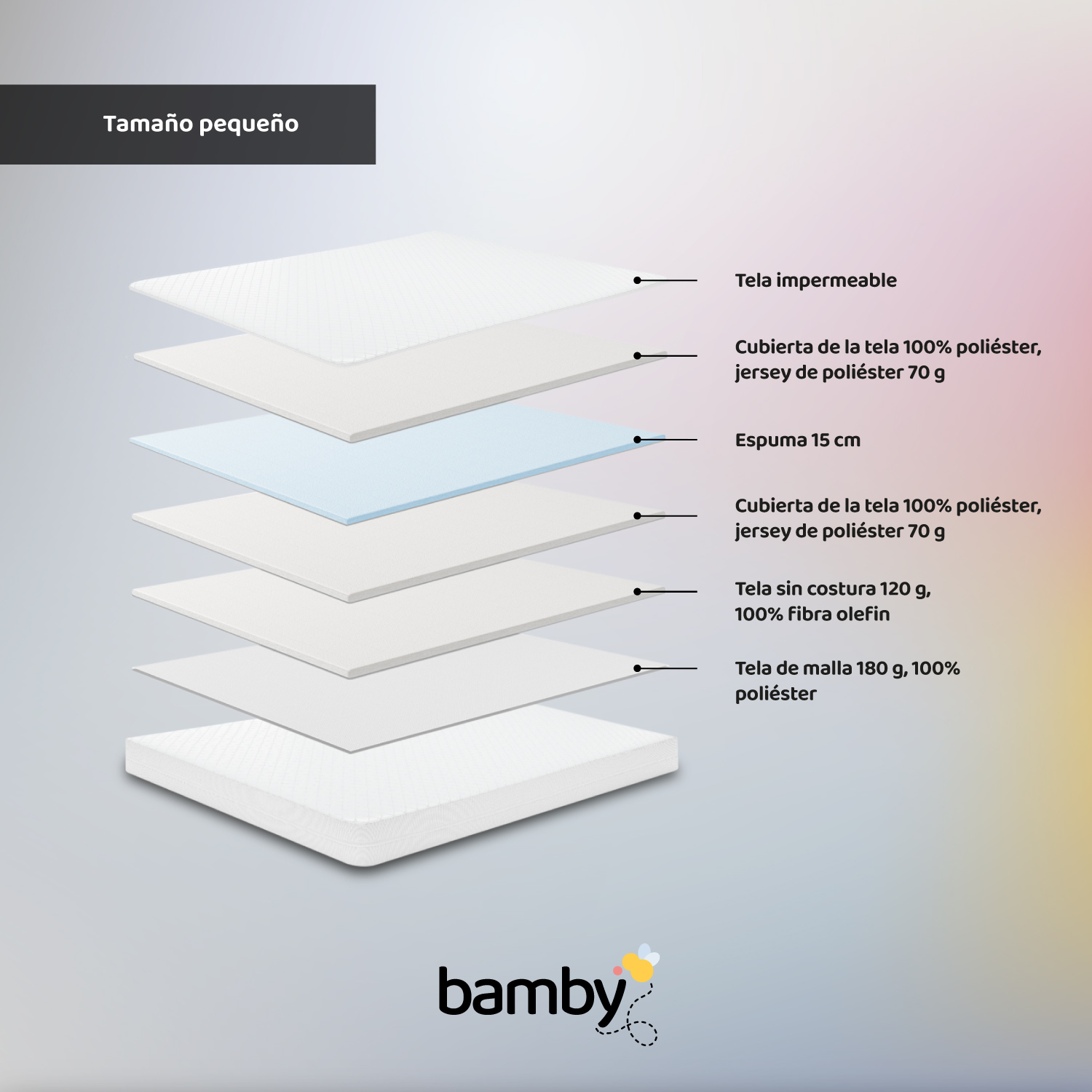 Foto 5 | Colchón para Cuna Bamby Impermeable Memory 120x60x15 cm