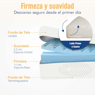 Foto 3 | Snoozelle Comfort Colchón Para Cuna, Espuma De Alta Densidad, Memory Foam, Antideslizante, Impermeable, Hipoalergénico
