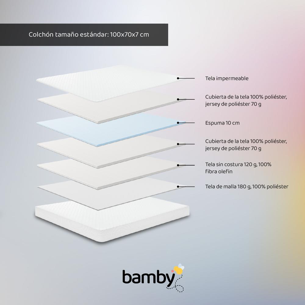 Foto 7 | Cuna Plegable Bamby Gris con Cambiador y Colchón Impermeable