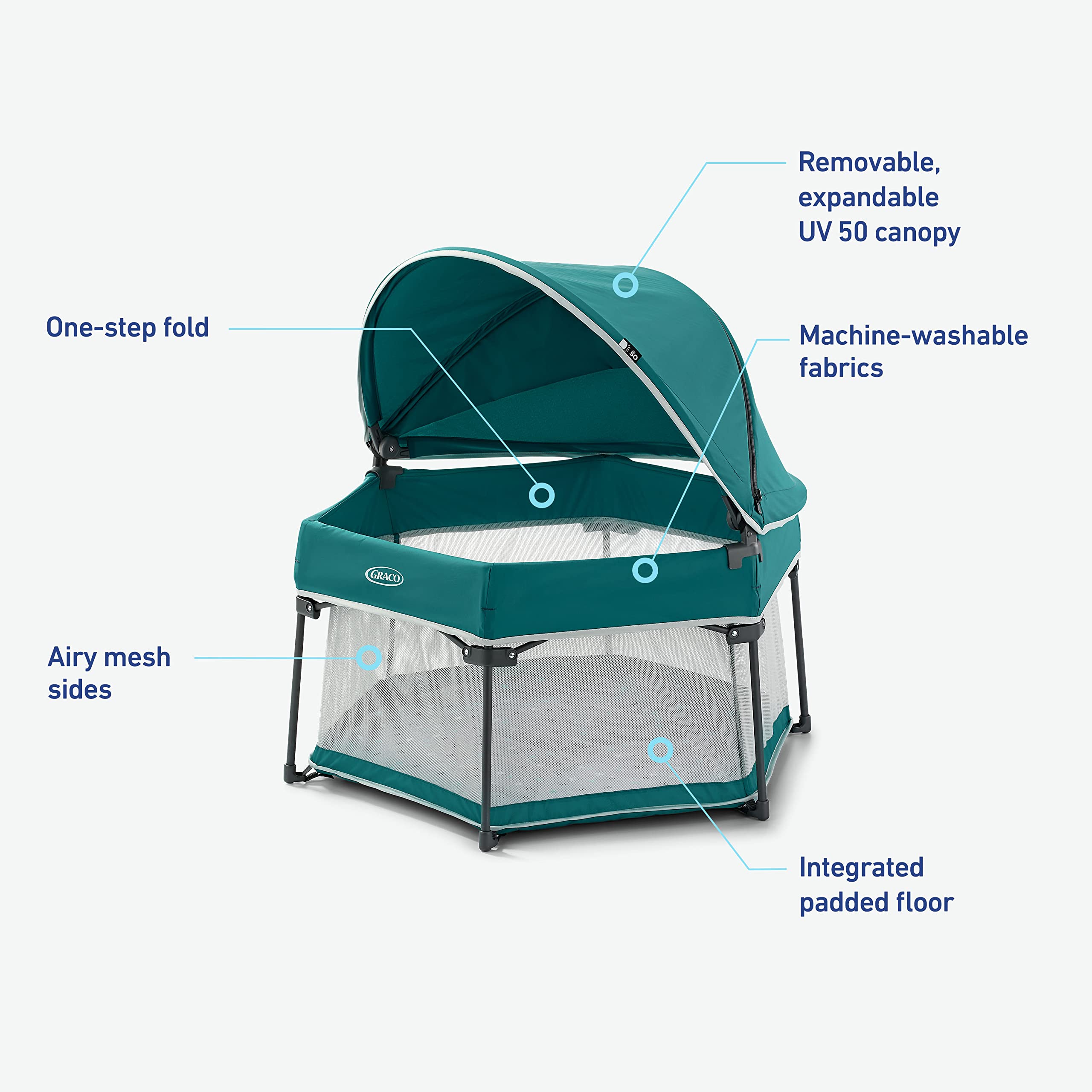 Foto 6 | Cuna Portátil Para Bebés Graco Travel Dome Con Toldo Uv - Venta Internacional.