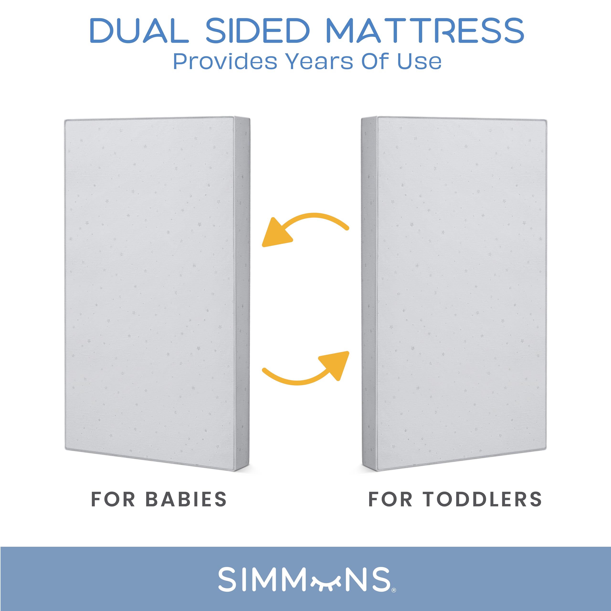 Foto 5 | Colchón Para Cuna Simmons Kids Silver Nights, Impermeable En 2 Niveles - Venta Internacional.
