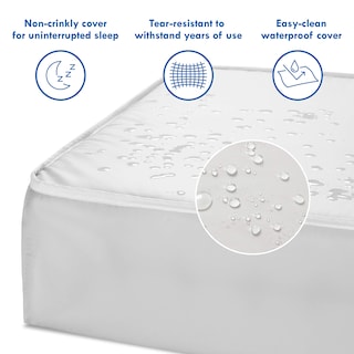 Foto 3 | Colchón De Cuna Davinci Complete Slumber Mini Impermeable - Venta Internacional.
