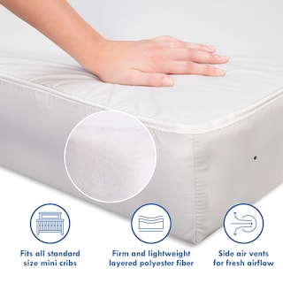 Foto 4 | Colchón De Cuna Davinci Complete Slumber Mini Impermeable - Venta Internacional.