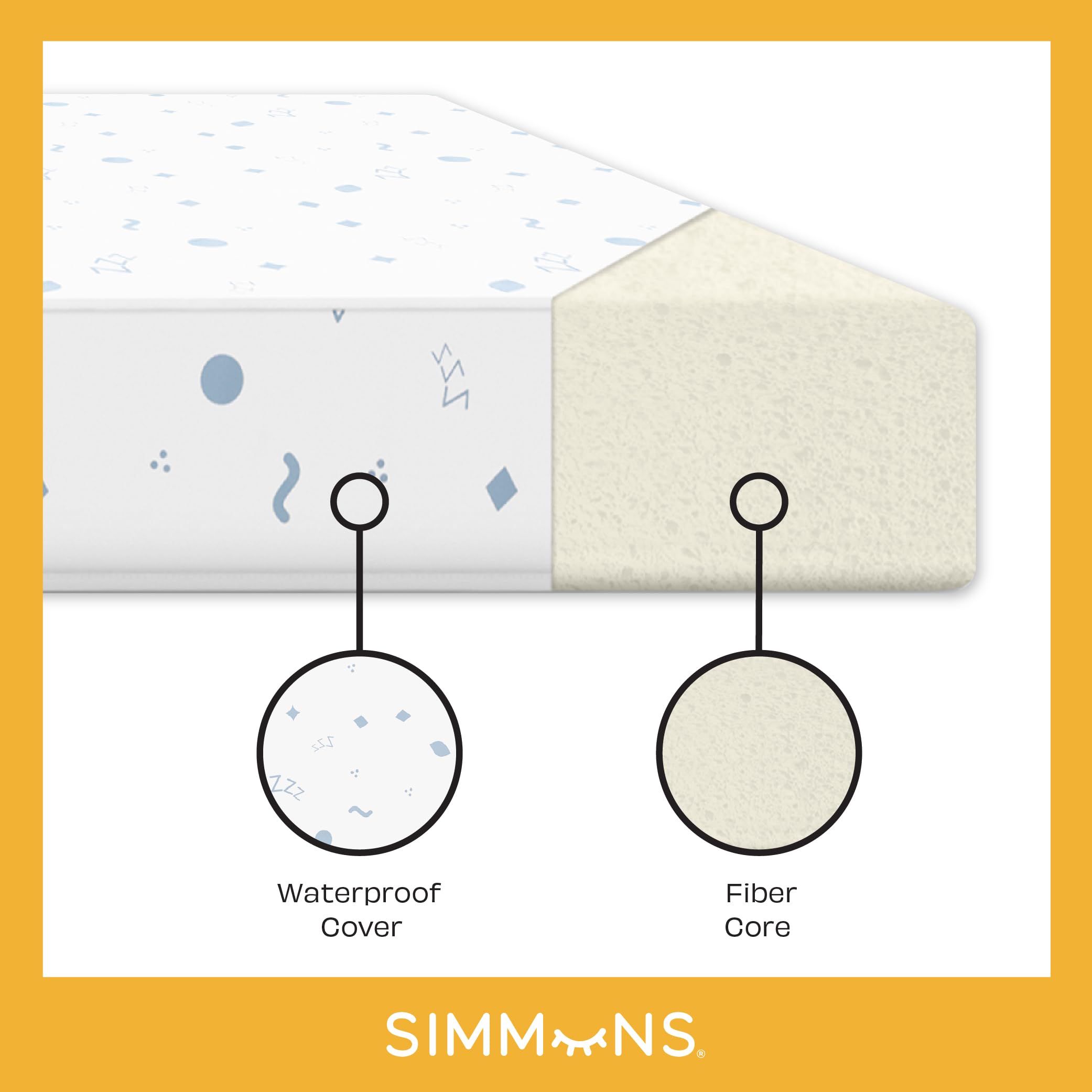 Foto 3 | Colchón Impermeable Simmons Kids Quiet Nights para Cuna - Venta Internacional