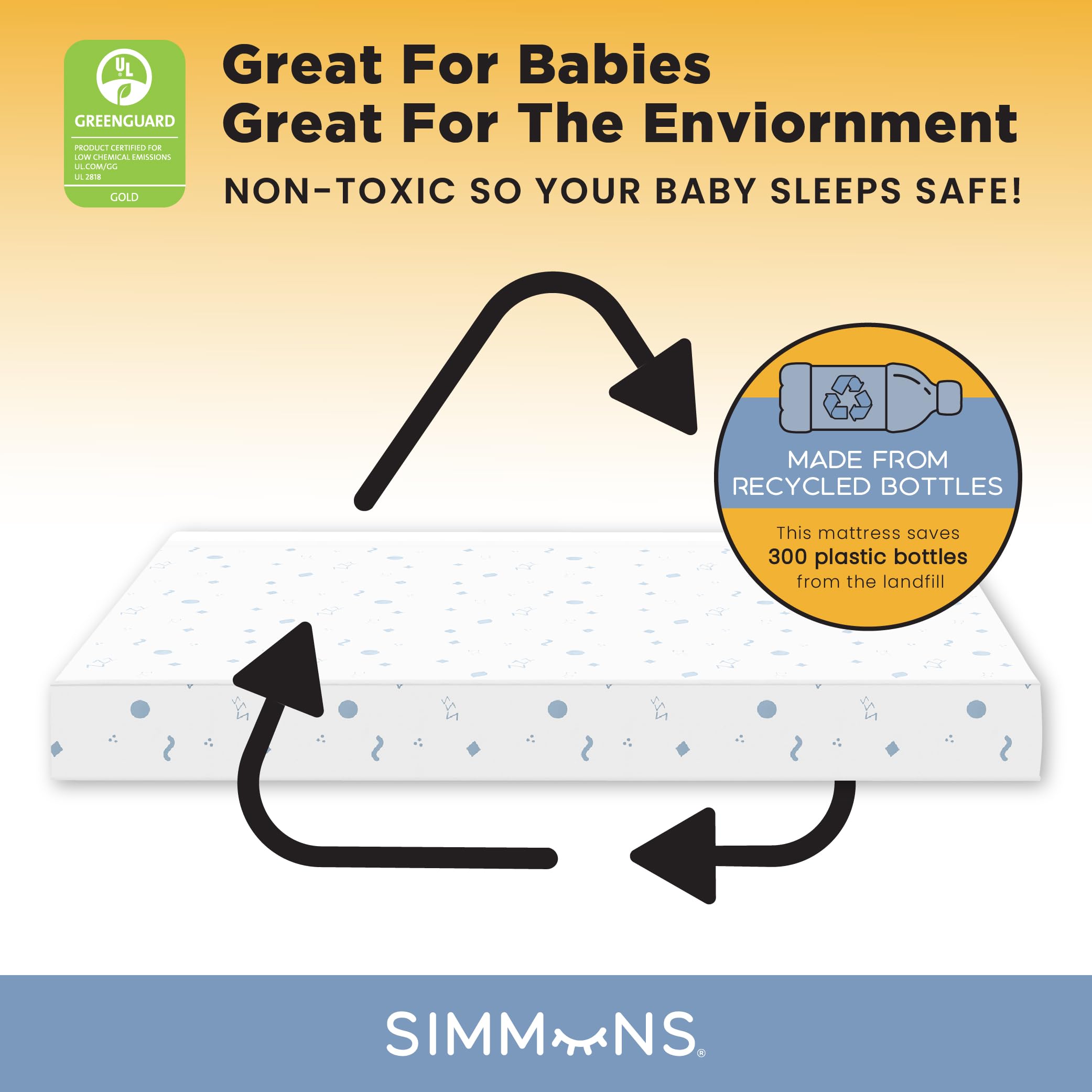 Foto 5 pulgar | Colchón Impermeable Simmons Kids Quiet Nights para Cuna - Venta Internacional