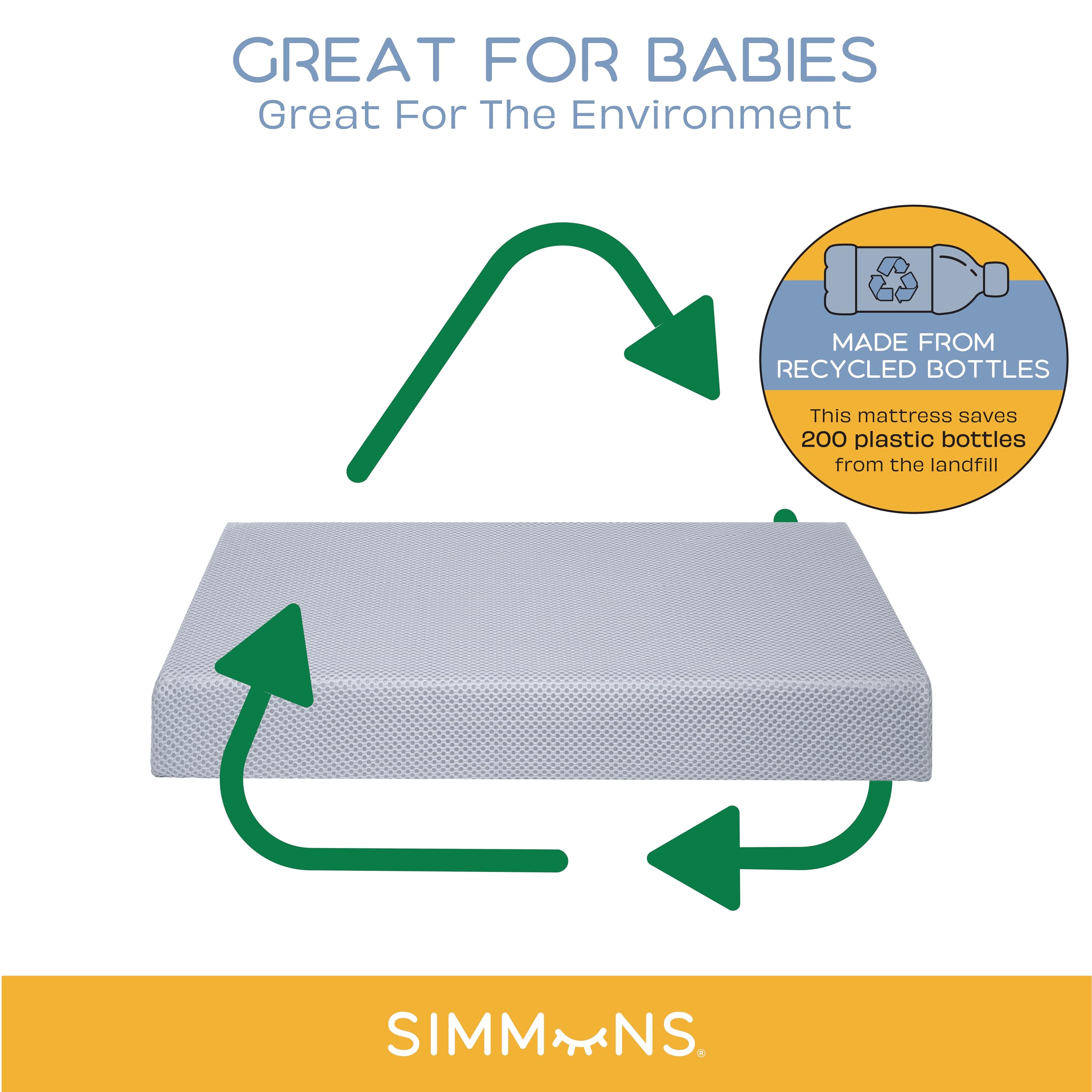 Foto 4 pulgar | Colchón para Minicuna Simmons Kids Quiet Nights - Venta Internacional