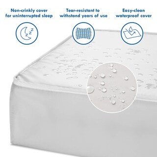 Foto 4 | Colchón Davinci Deluxe Coil Doble Cara para Cuna - Venta Internacional