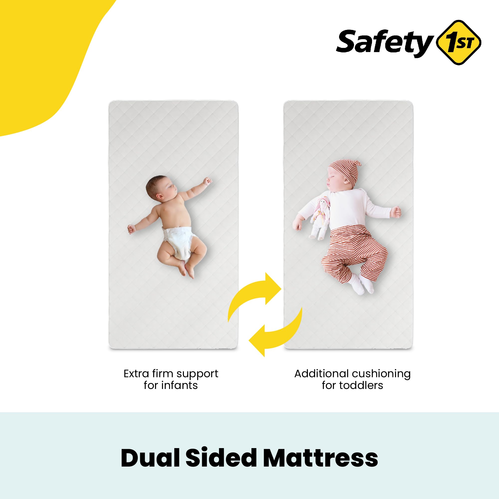 Foto 3 pulgar | Colchón Para Cunas Y Niños Pequeños Safety 1st Heavenly Dreams Deluxe - Venta Internacional.