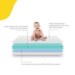 Foto 6 | Colchón Para Cunas Y Niños Pequeños Safety 1st Heavenly Dreams Deluxe - Venta Internacional.