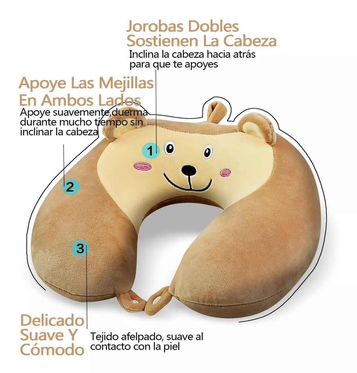 Foto 4 pulgar | Almohada para Cuello BELUG Forma de U Dibujos Animados Café