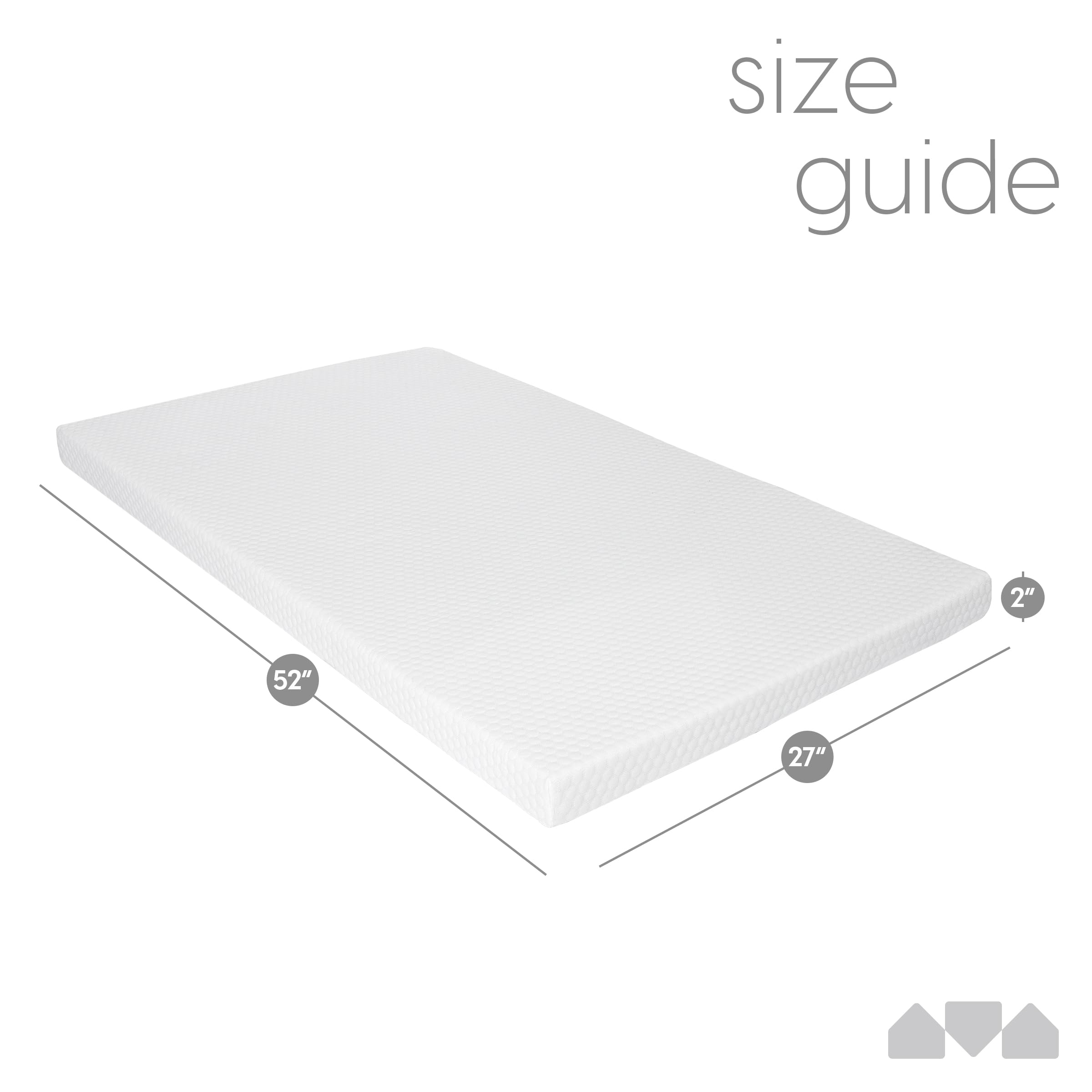 Foto 4 pulgar | Cubrecolchón Milliard de Espuma Viscoelástica Ventilada para Cuna - Venta Internacional