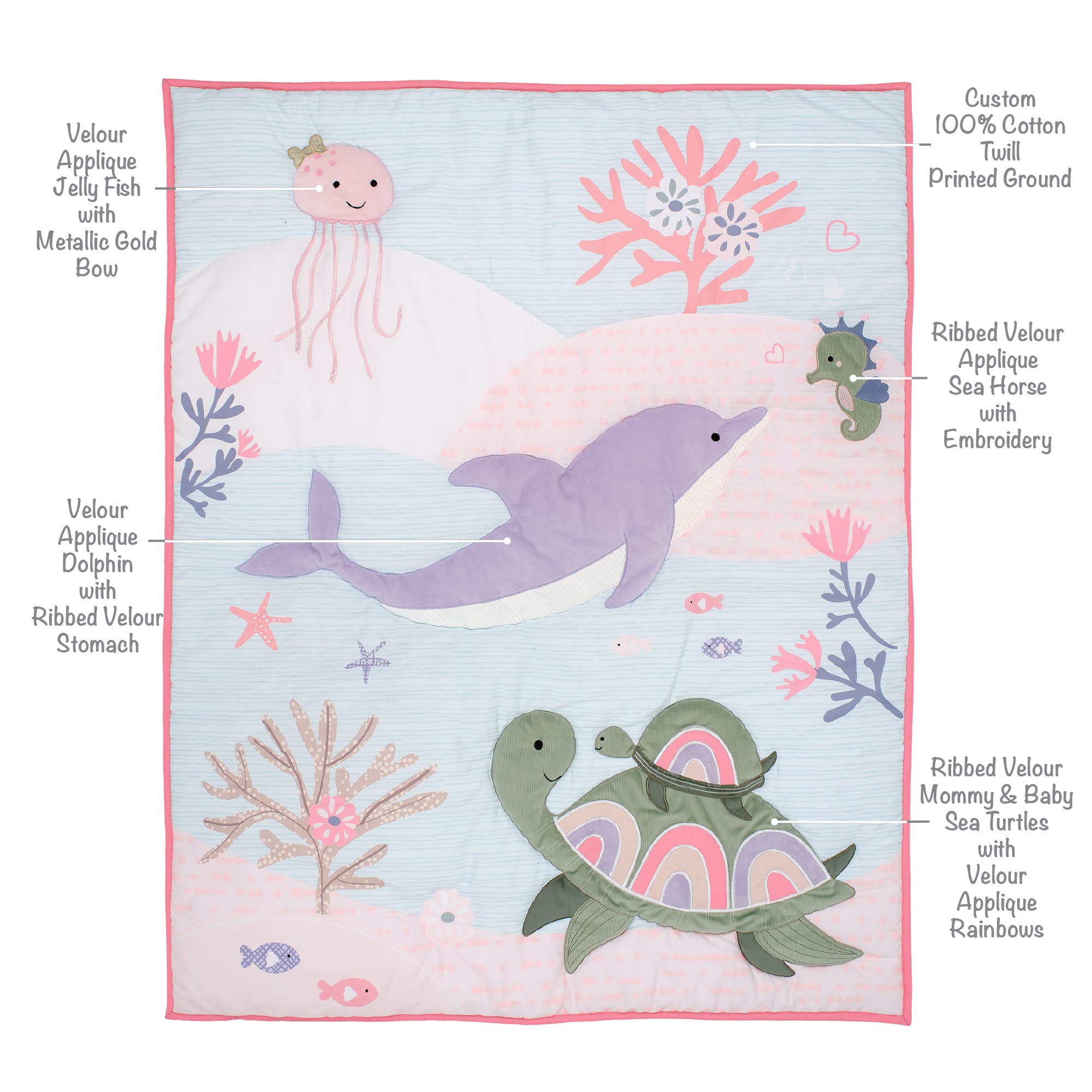 Foto 4 pulgar | Juego De Ropa De Cama Para Cuna Lambs & Ivy Sea Dreams, 3 Piezas Con Delfín Y Tortuga - Venta Internacional.