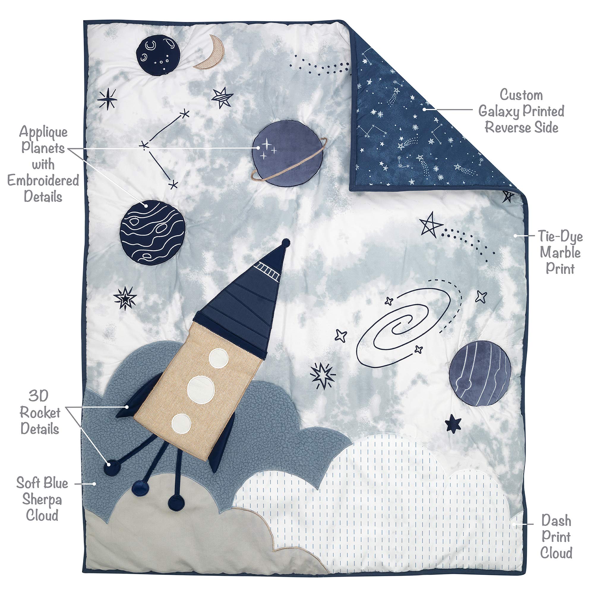 Foto 4 pulgar | Set para Cuna Lambs & Ivy Sky Rocket 5 Piezas - Venta Internacional
