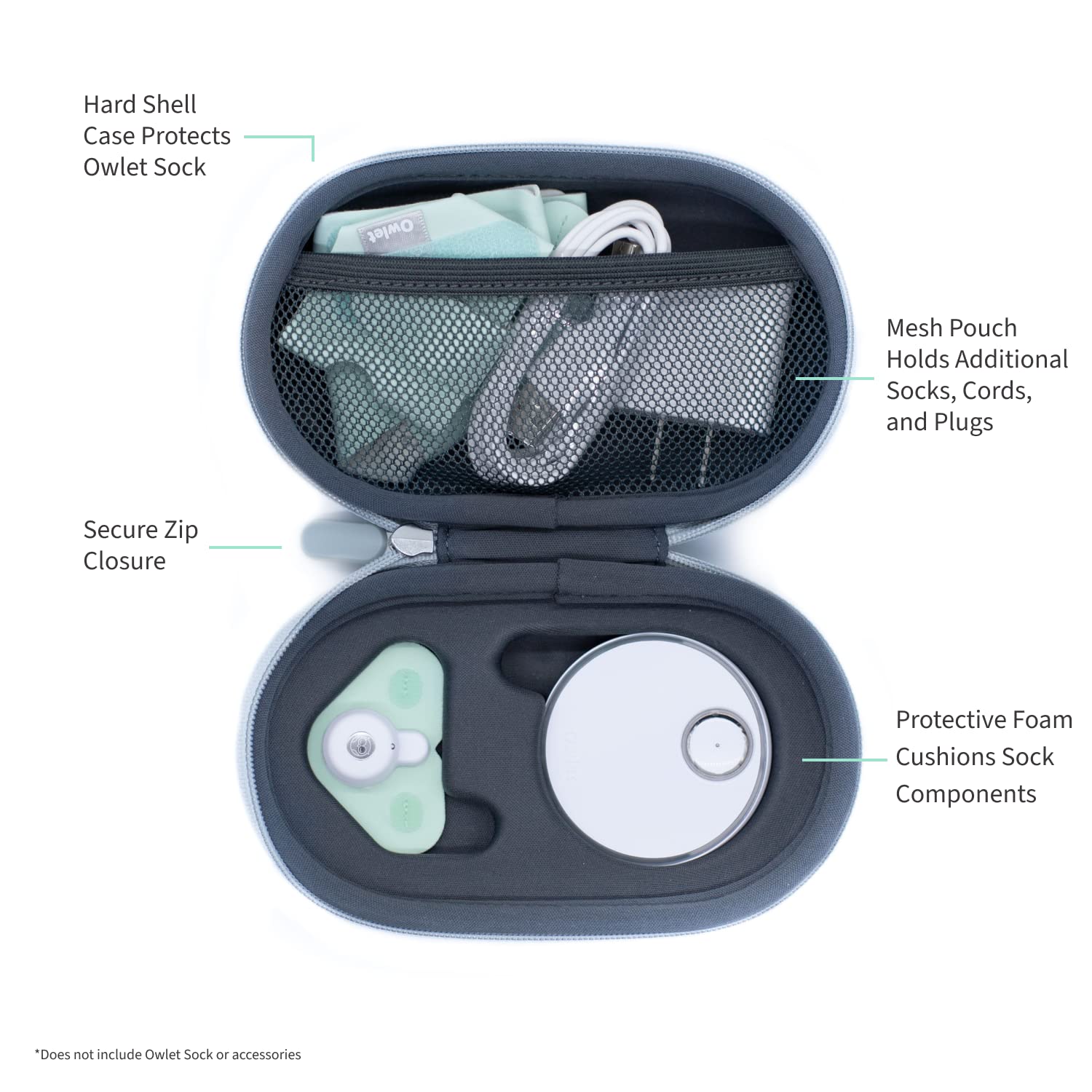 Foto 3 pulgar | Calcetín Travel Case Owlet Dream Para Monitor De Bebé - Venta Internacional.