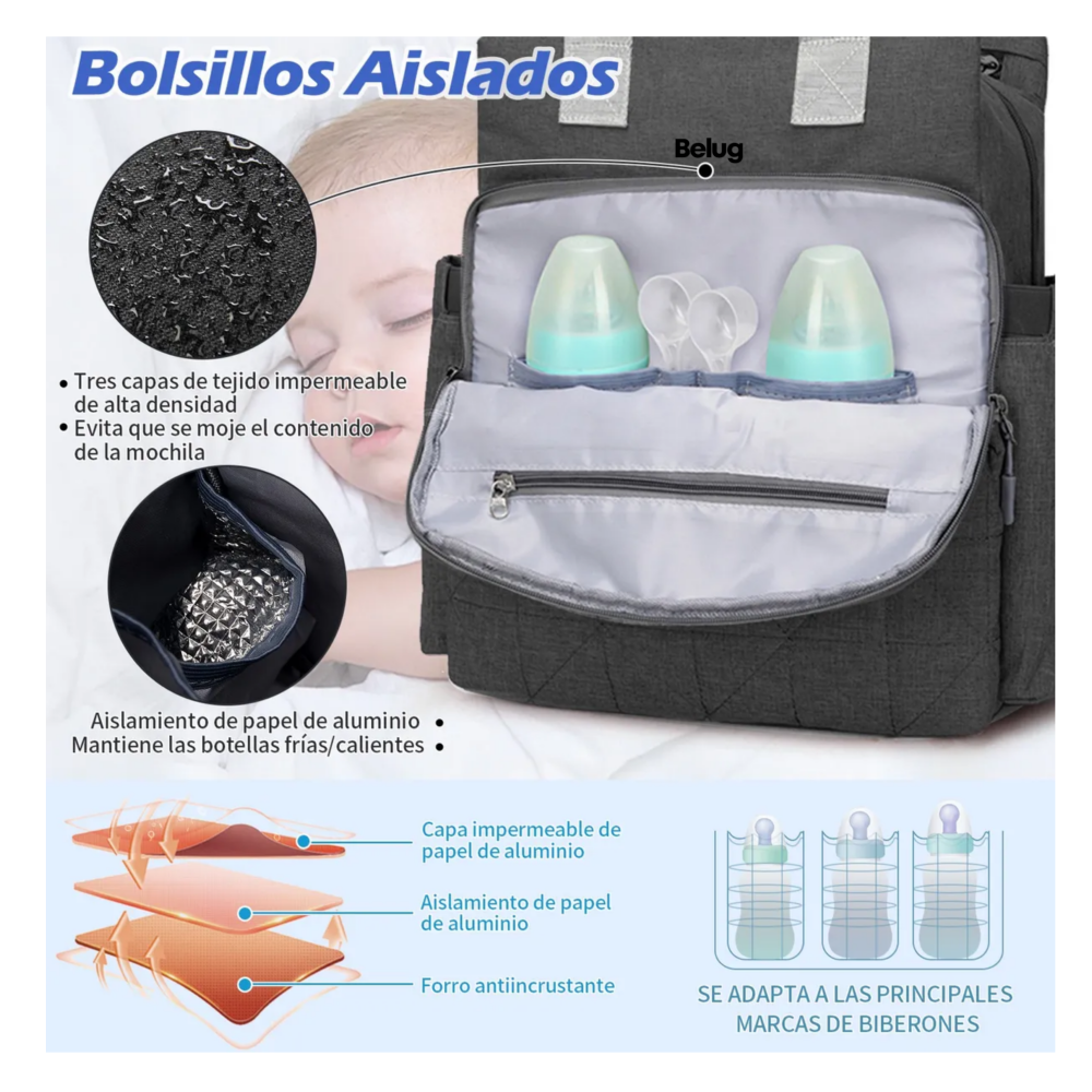 Foto 6 pulgar | Mochila Pañalera De Bebé Impermeable Belug,  Gris