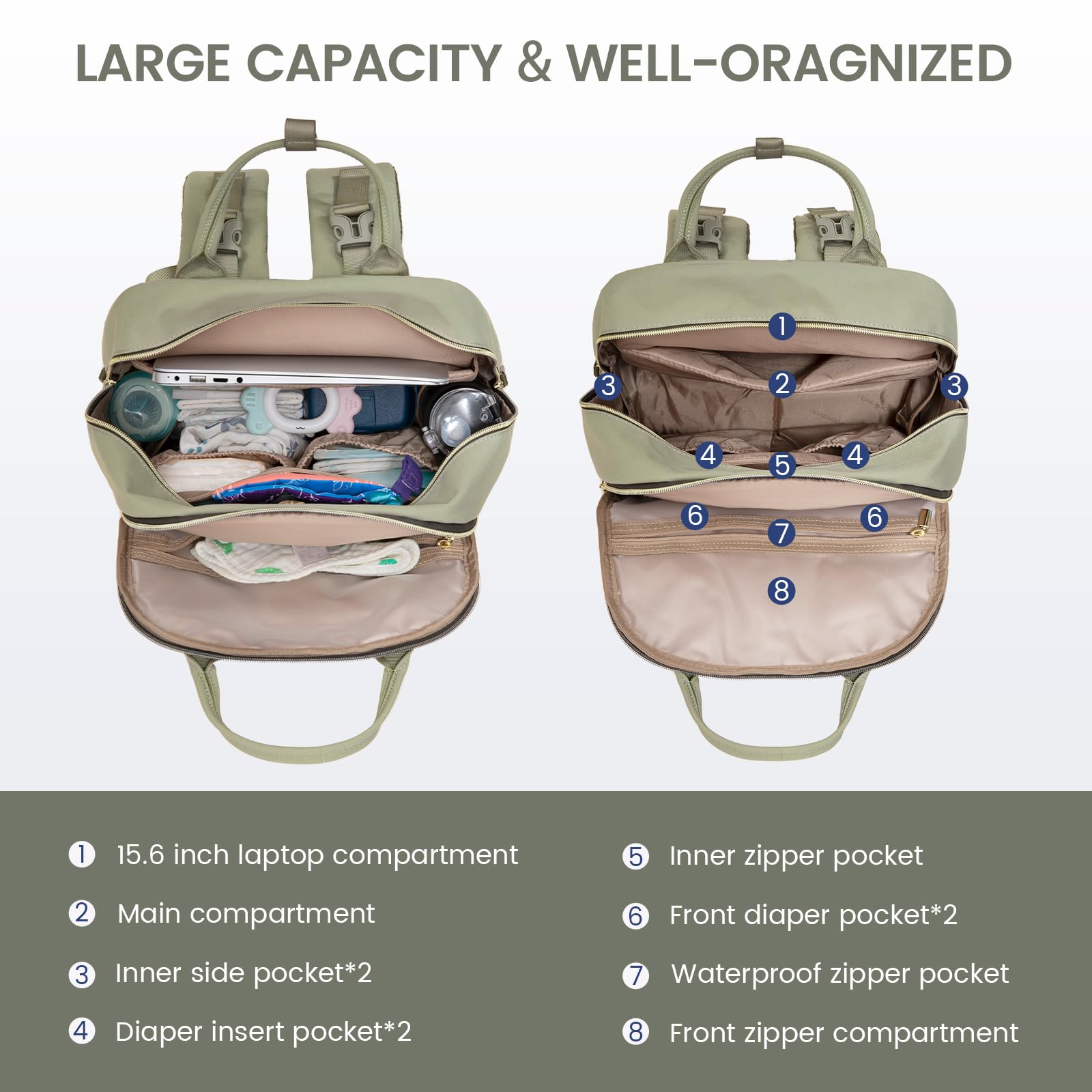 Foto 3 pulgar | Mochila Para Pañales Lovevook, Grande, Con Cambiador, 30 L, Verde - Venta Internacional.