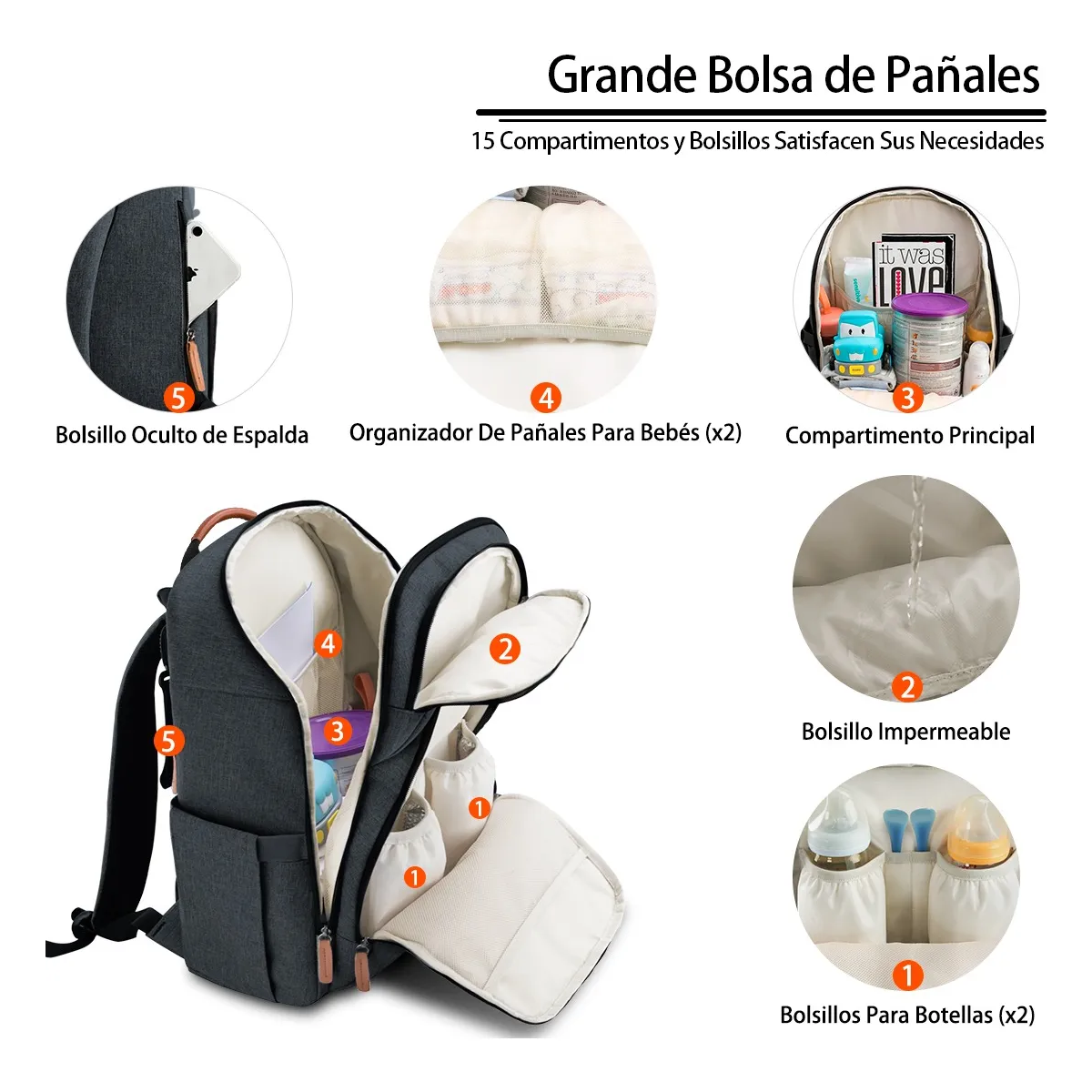 Foto 6 pulgar | Mochila Impermeable Para Pañales De Bebé Lab.g Negro