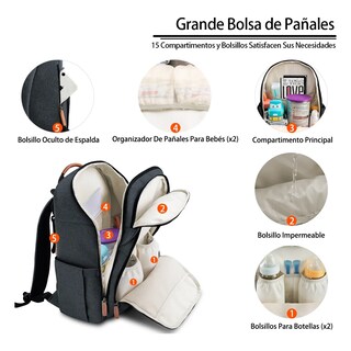 Foto 5 | Mochila Impermeable Para Pañales De Bebé Lab.g Negro