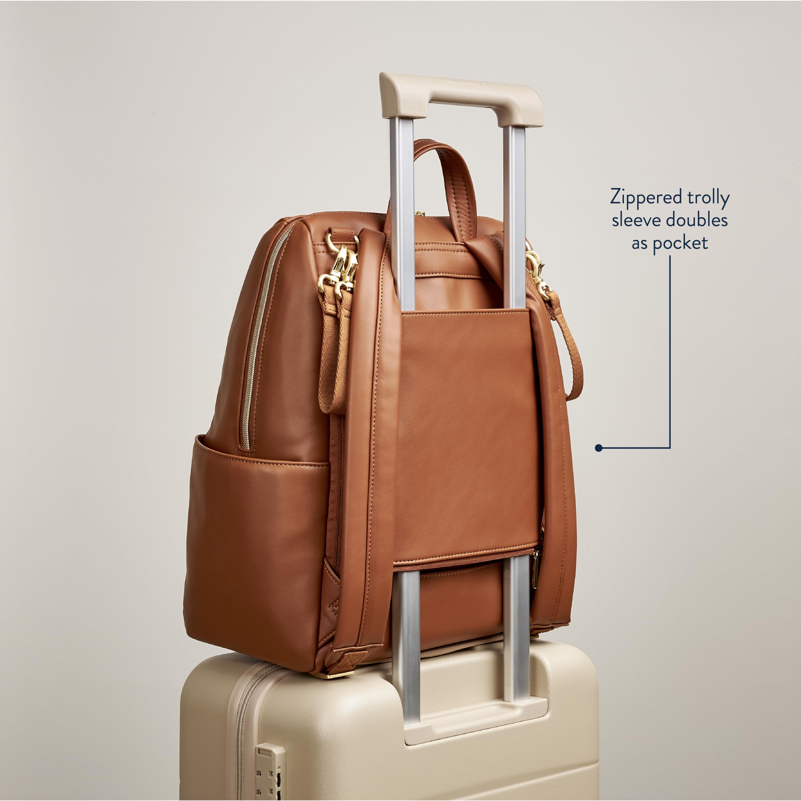 Foto 7 | Mochila Para Pañales Itzy Ritzy Eras De Gran Capacidad, Color Coñac - Venta Internacional.