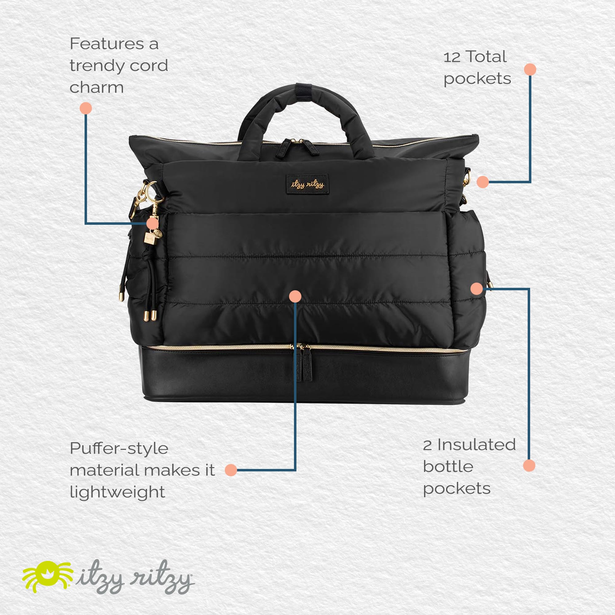 Foto 5 pulgar | Bolsa De Viaje Itzy Ritzy Dream Weekender Midnight Black - Venta Internacional.