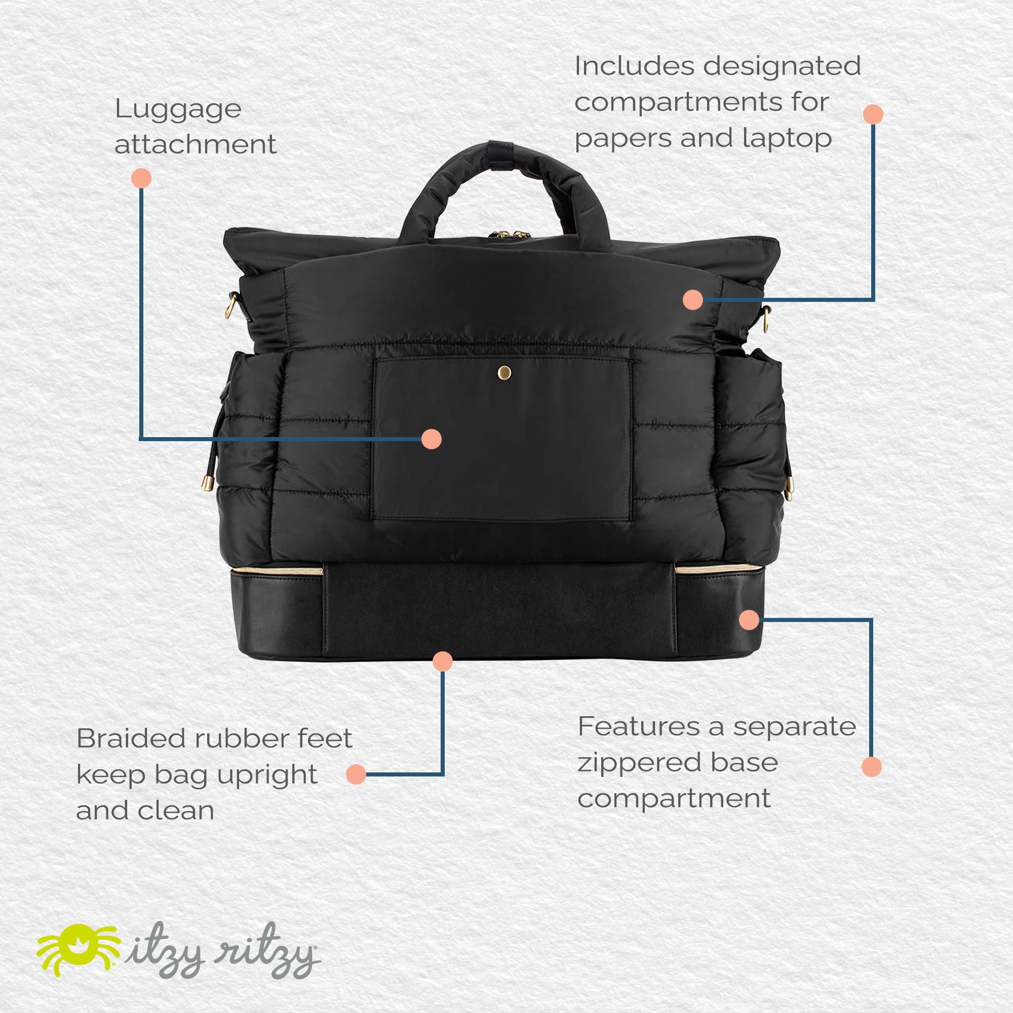 Foto 6 pulgar | Bolsa De Viaje Itzy Ritzy Dream Weekender Midnight Black - Venta Internacional.