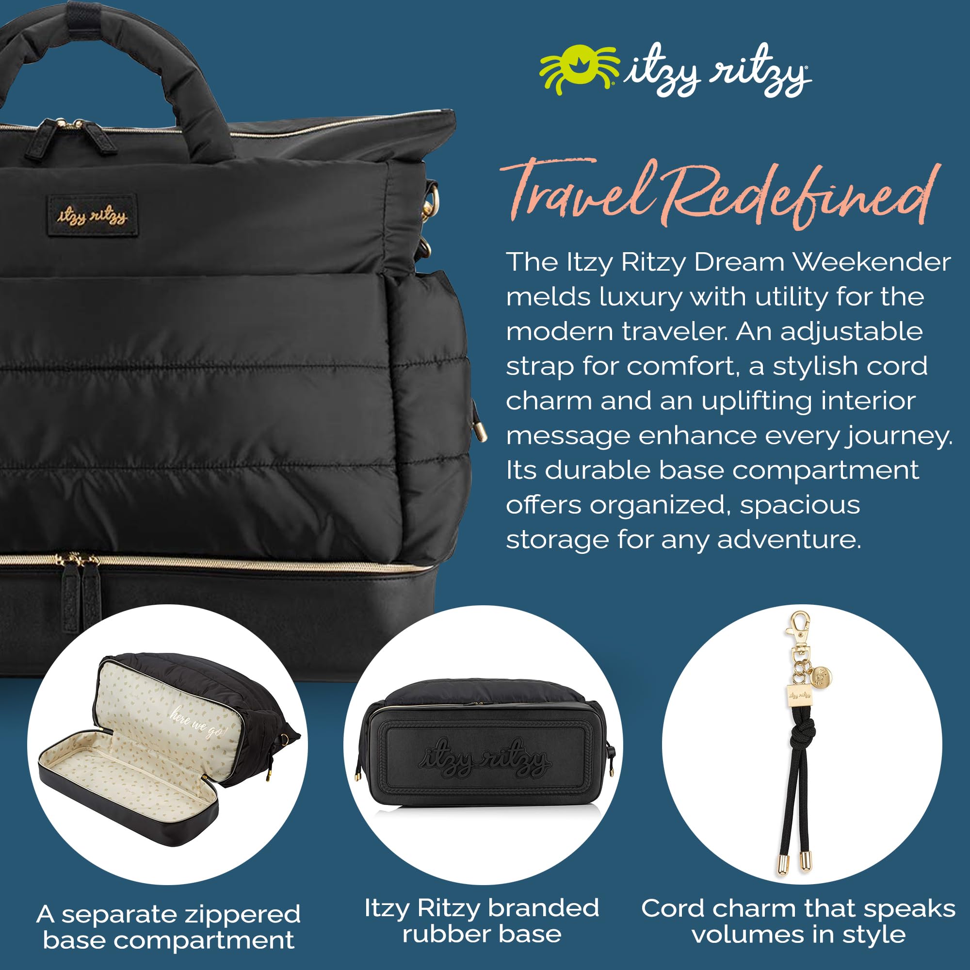 Foto 6 | Bolsa De Viaje Itzy Ritzy Dream Weekender Midnight Black - Venta Internacional.