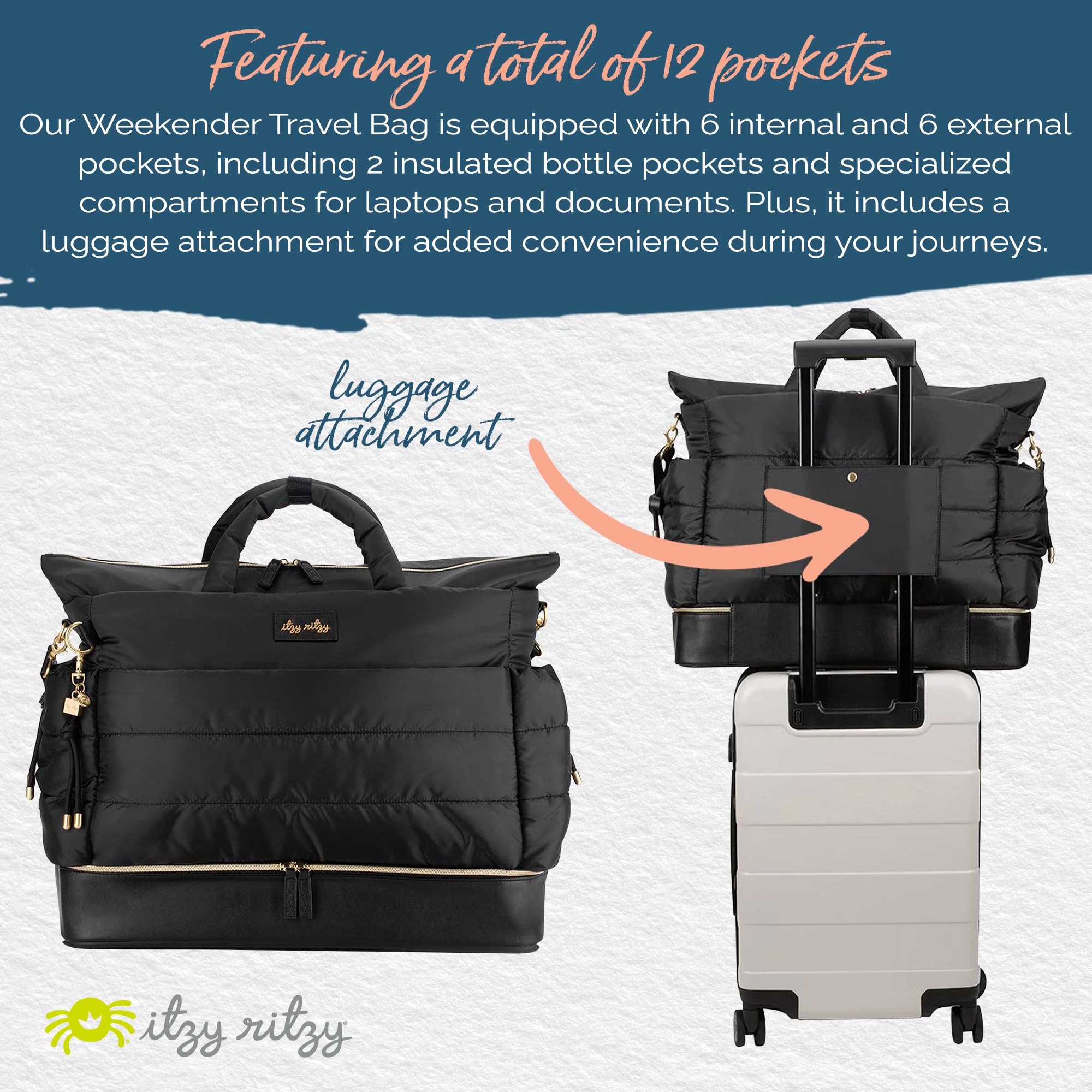 Foto 7 | Bolsa De Viaje Itzy Ritzy Dream Weekender Midnight Black - Venta Internacional.