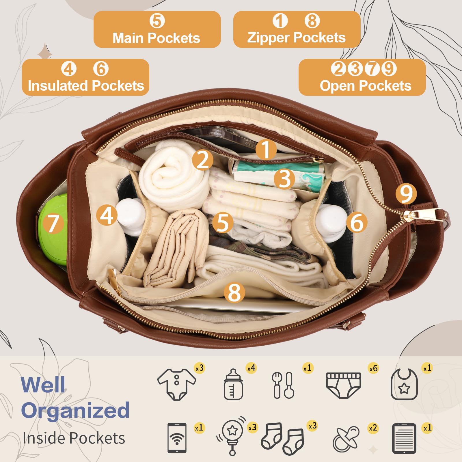 Foto 4 | Bolsa De Pañales De Piel Para Pañales, Mochila Miss Fong Brown - Venta Internacional.