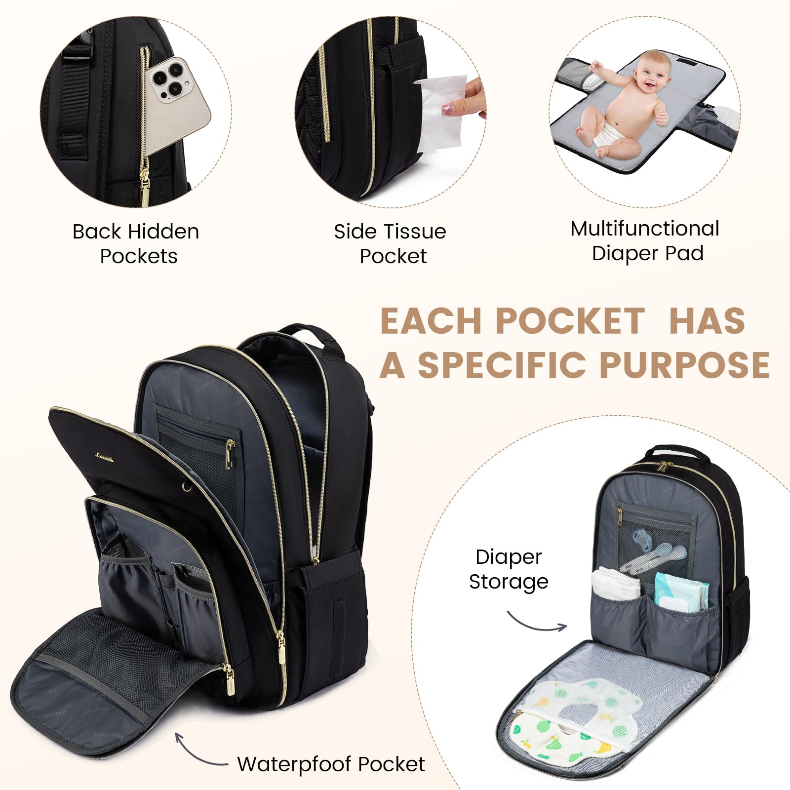 Foto 5 pulgar | Bolsa De Pañales Lovevook, Elegante Mochila Para Bebés Con Cambiador - Venta Internacional.