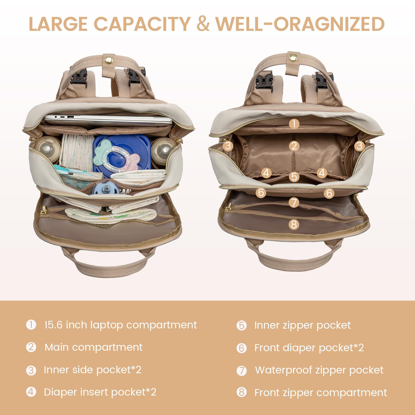 Foto 2 | Mochila Para Pañales Lovevook Con Cambiador, 30 L, Color Beige - Venta Internacional.