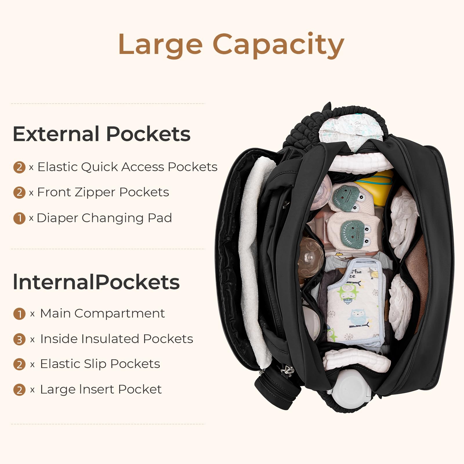 Foto 5 pulgar | Bolsa De Pañales Telena Travel Crossbody De Gran Capacidad Negra - Venta Internacional.