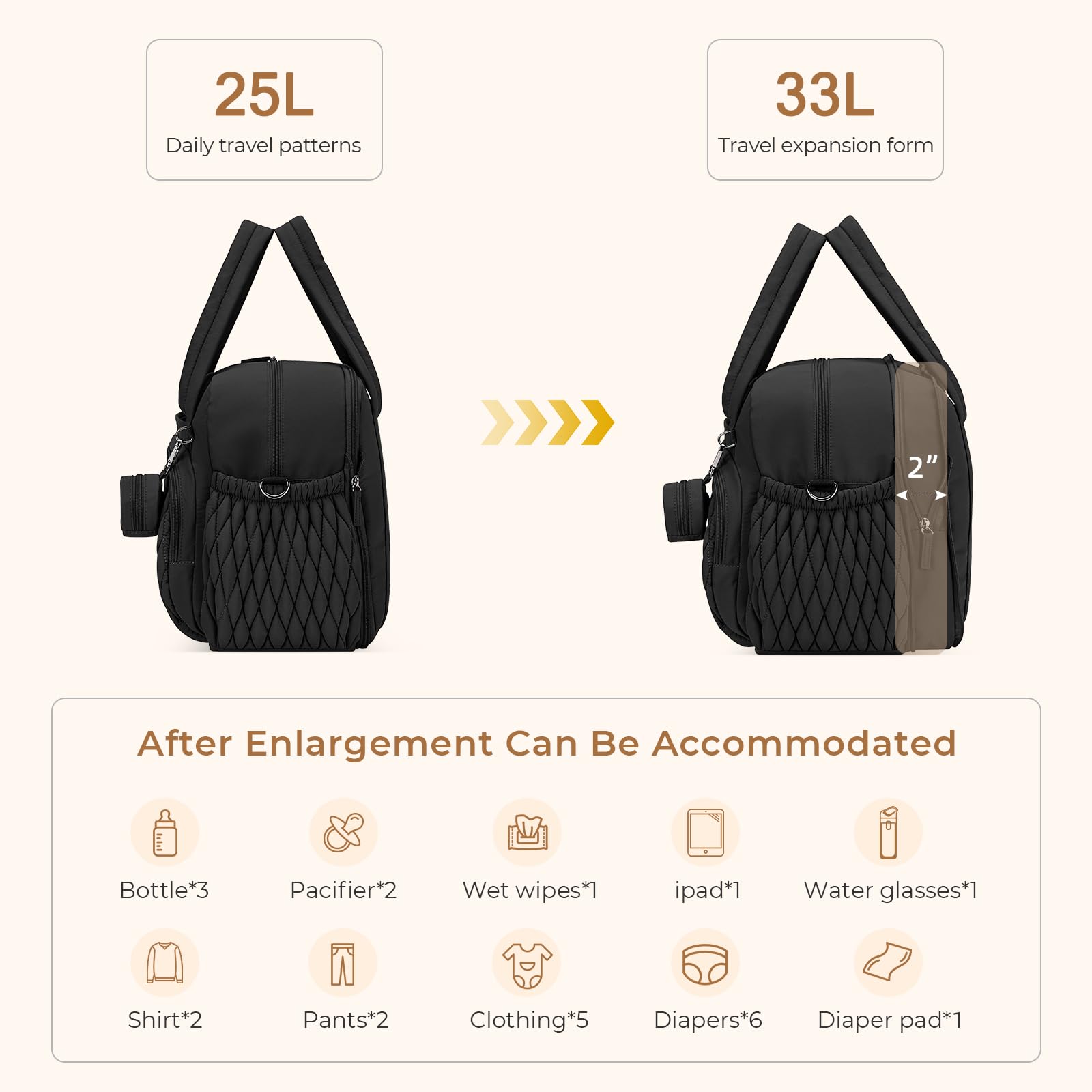 Foto 8 pulgar | Bolsa De Pañales Telena Travel Crossbody De Gran Capacidad Negra - Venta Internacional.