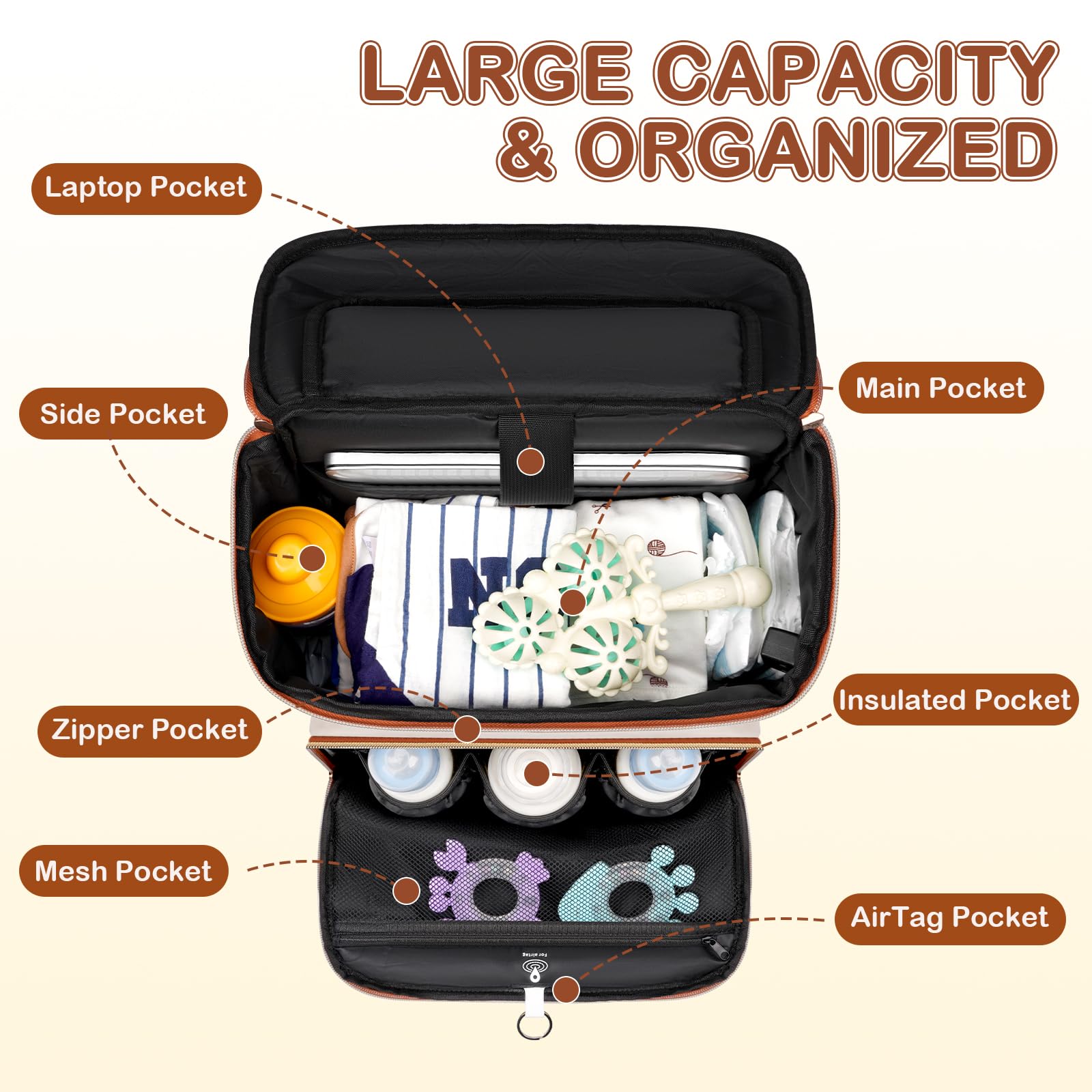Foto 4 pulgar | Mochila Para Pañales Mancro Para Mujer Con 3 Bolsillos Aislantes - Venta Internacional.