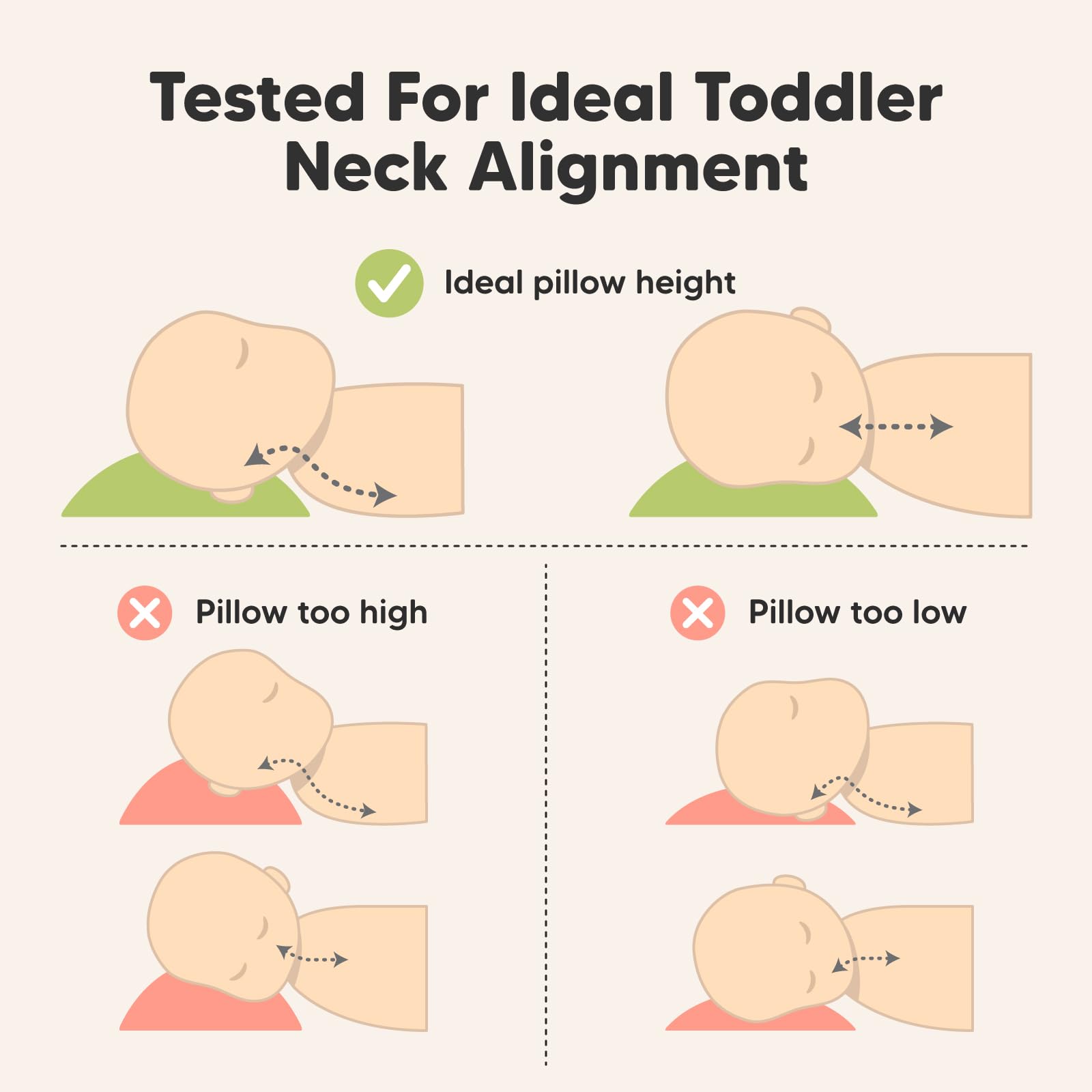 Foto 7 pulgar | Almohada para Niños Keababies Algodón Orgánico Suave 2 Piezas - Venta Internacional