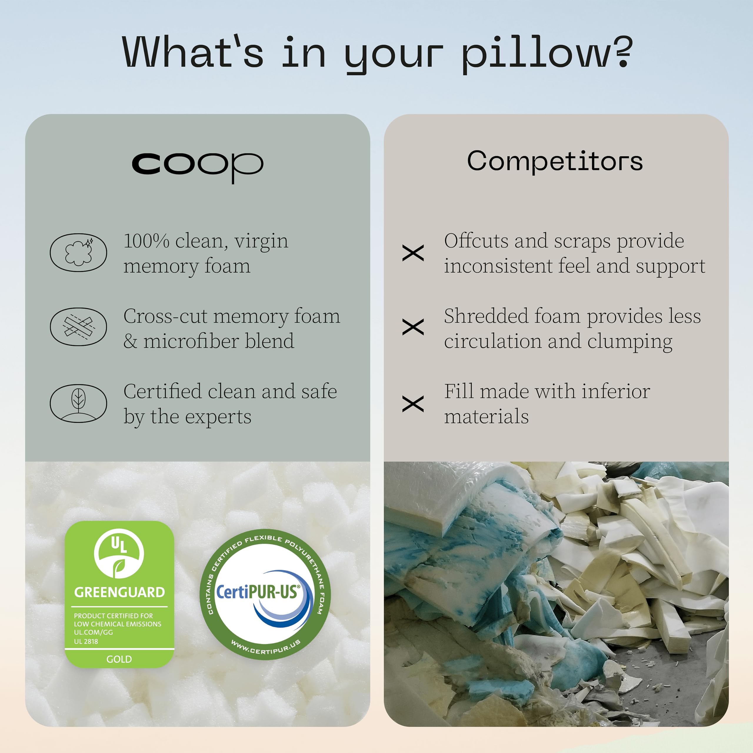 Foto 8 pulgar | Almohada Suave Original Coop Home Goods - Venta Internacional