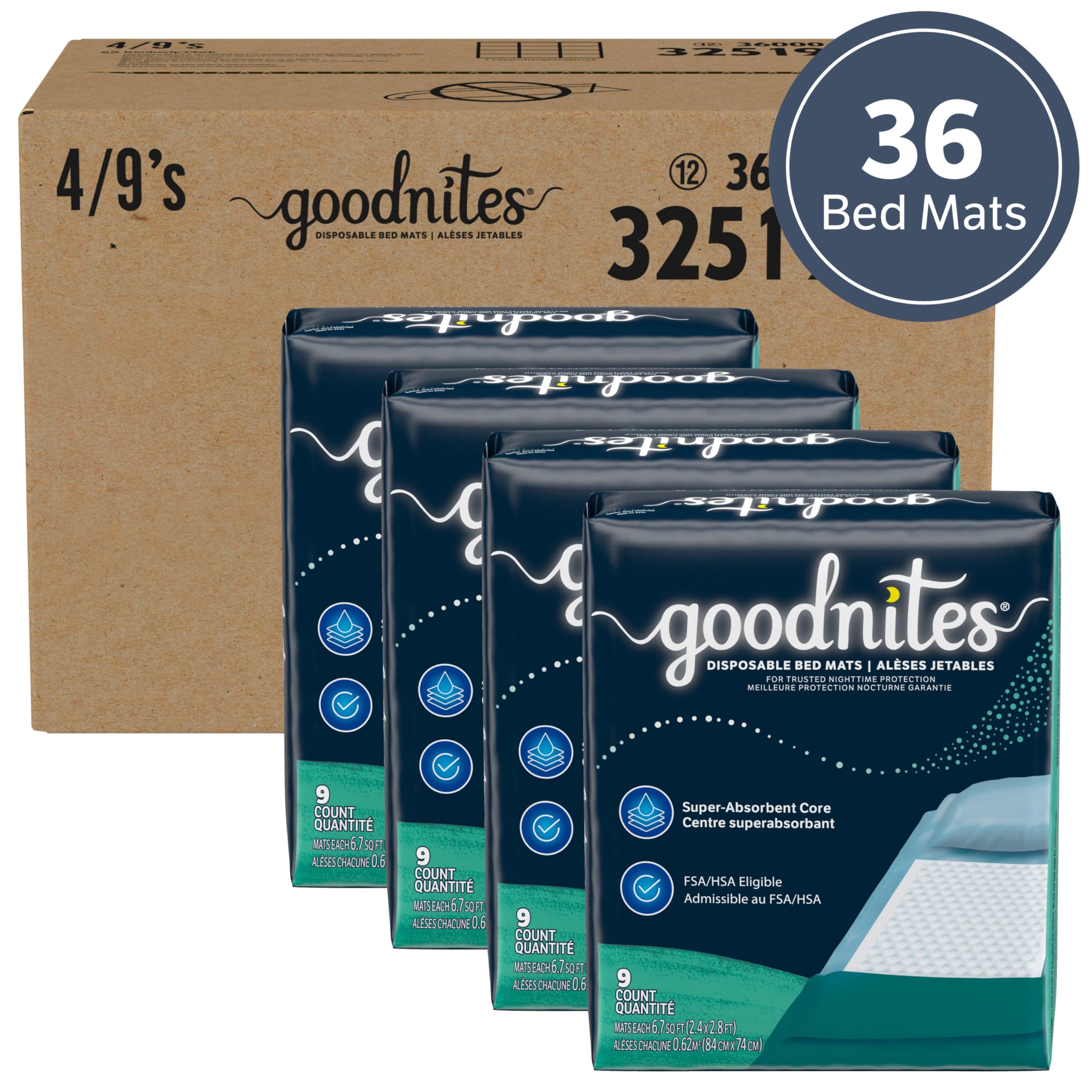 Foto 2 | Almohadillas Desechables Goodnites Para Mojar La Cama, 70 X 85 Cm, 36 Unidades - Venta Internacional.