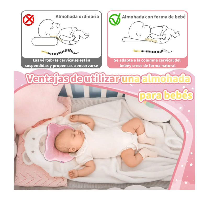 Foto 5 pulgar | Almohada para Bebé Memory Foam Prevención Cabeza Plana