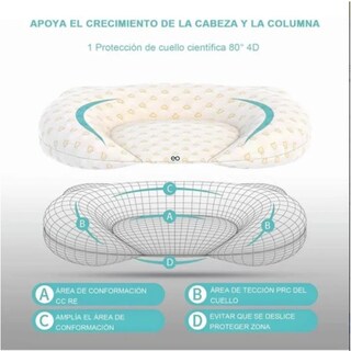 Foto 2 | Almohada Bebe Previene Síndrome Cabeza Plana Eo Safe Imports Esi-21067 Blanco
