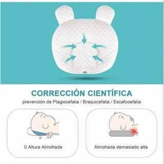 Foto 3 | Almohada Bebe Previene Síndrome Cabeza Plana Eo Safe Imports Esi-21067 Blanco