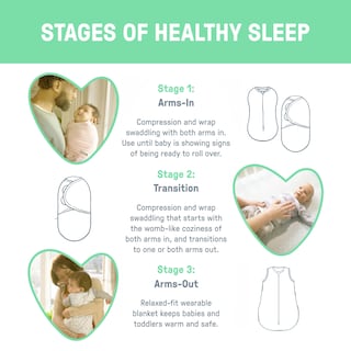 Foto 6 | Swaddle Ingenuity Elefante sin Mangas 3 a 6 Meses - Venta Internacional