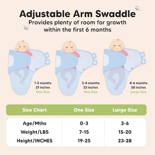 Foto 6 | Sacos de Dormir para Bebé Swaddle Keababies Orgánicos de 0 a 3 Meses Paquete de 3 - Venta Internacional