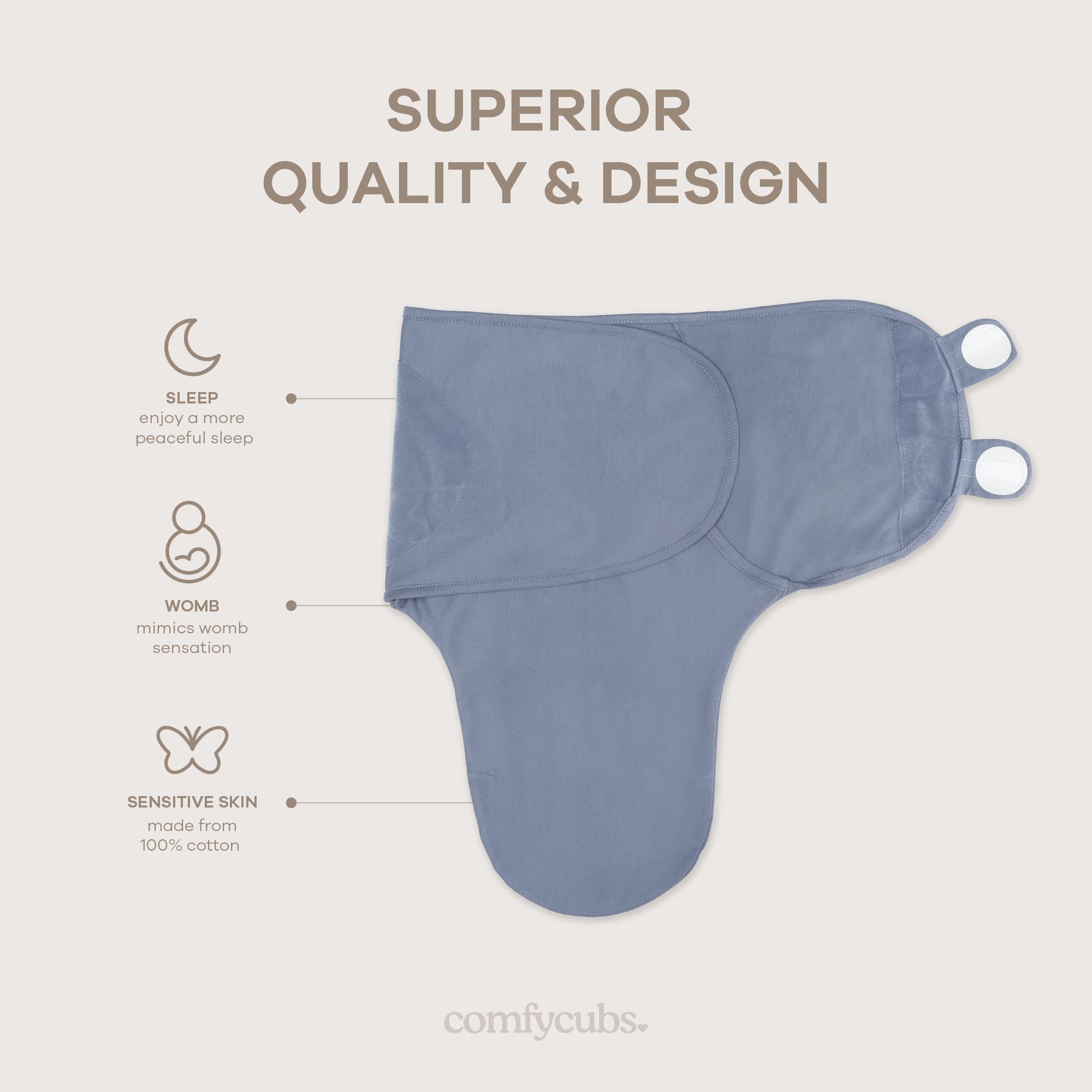 Foto 4 pulgar | Mantas para Bebés Comfy Cubs 0 A 3 Meses 3 Piezas - Venta Internacional