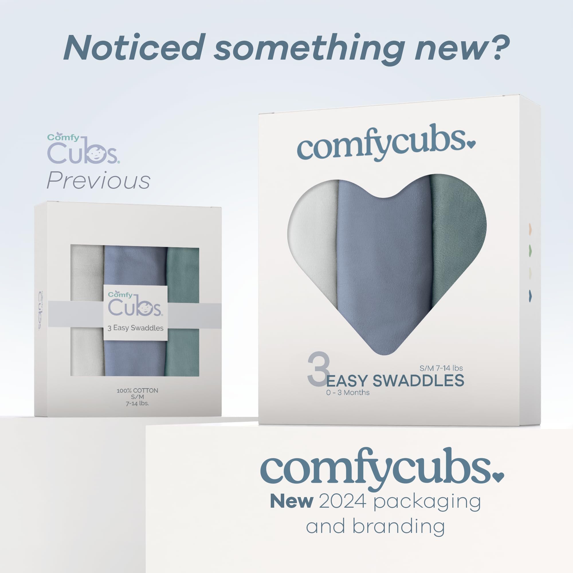 Foto 5 | Mantas para Bebés Comfy Cubs 0 A 3 Meses 3 Piezas - Venta Internacional