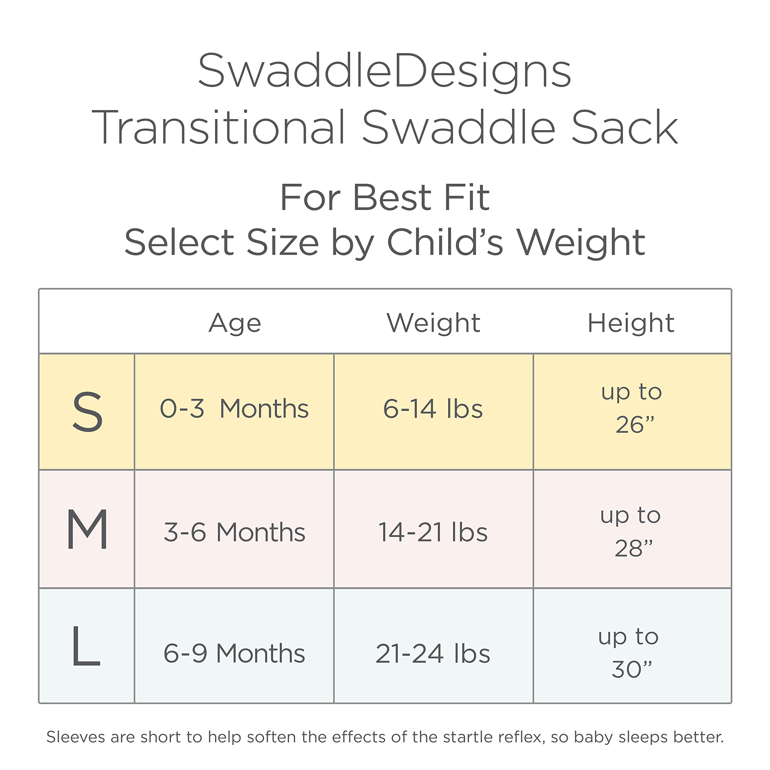 Foto 7 | Saco De Pañales De Transición Swaddledesigns Para Niños De 3 A 6 Meses - Venta Internacional.