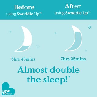 Foto 7 | Saco de Dormir para Bebés Love To Dream Swaddle Up 1.0 Tog Gris - Venta Internacional