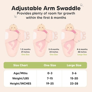 Foto 6 | Sacos de Dormir Para Bebés Swaddle Keababies Orgánicos de 0 a 3 Meses Paquete de 3 - Venta Internacional