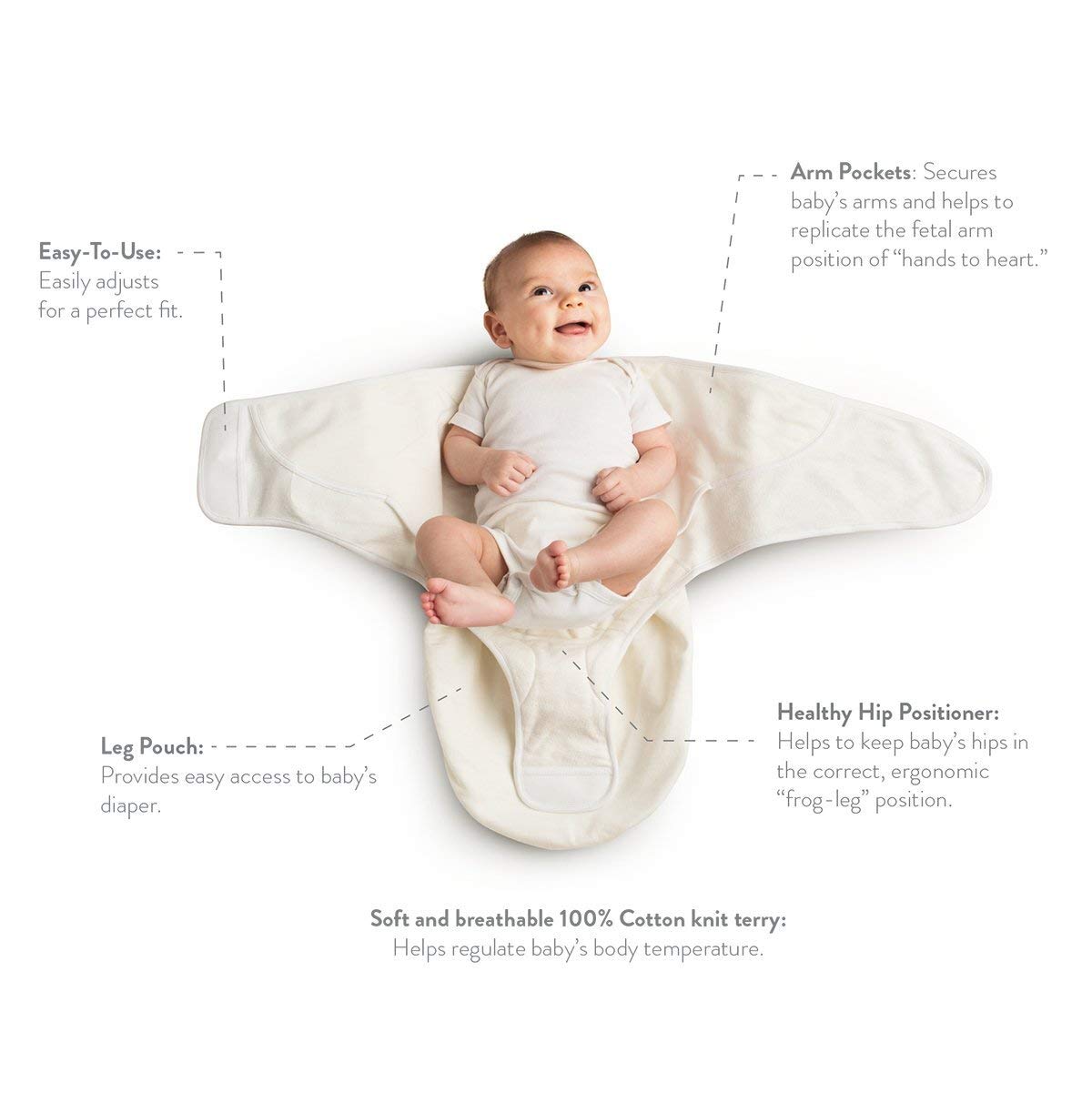 Foto 4 pulgar | Saco para Bebé Ergobaby Original Swaddler Sheep Design - Venta Internacional