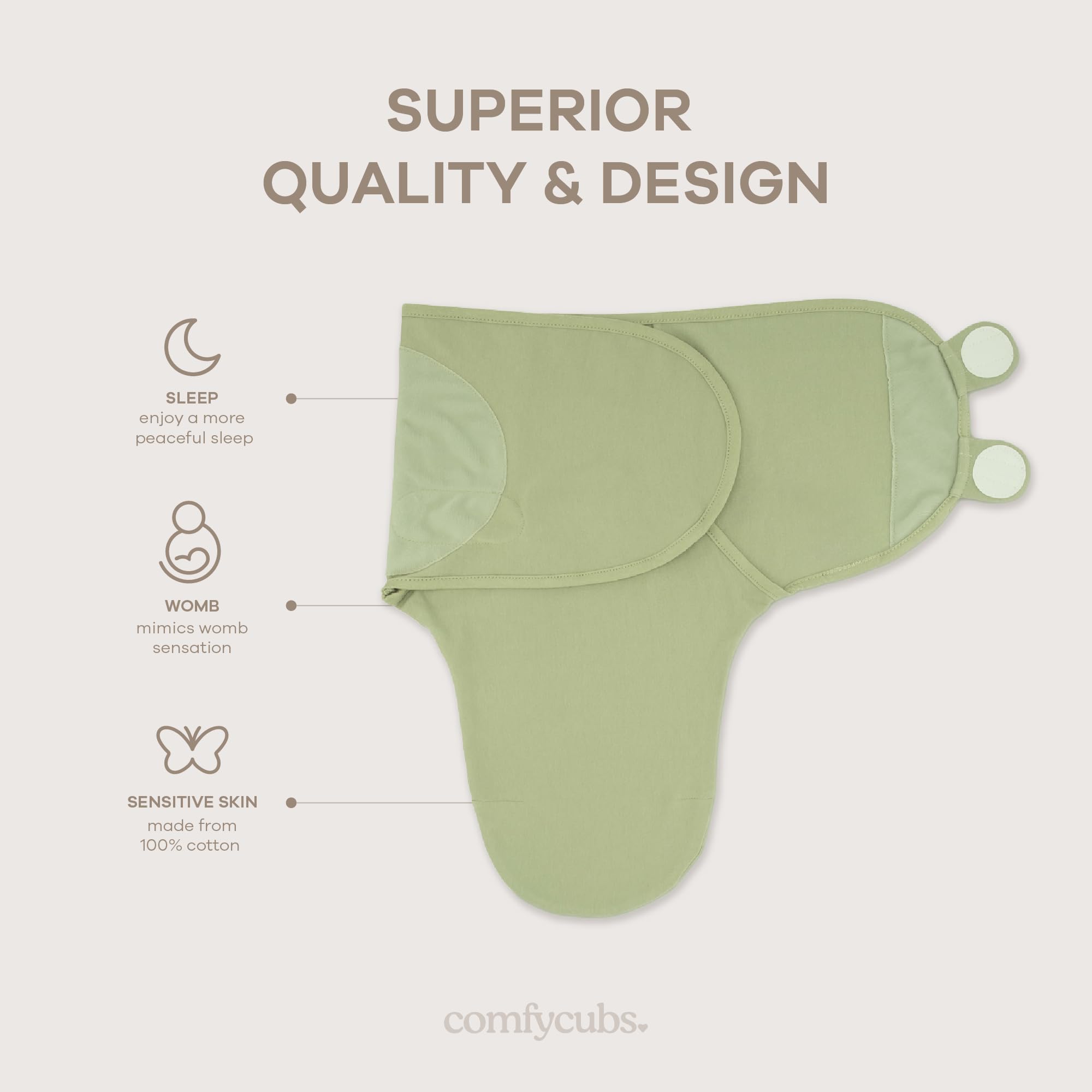Foto 3 pulgar | Manta para Bebés Comfy Cubs- Venta Internacional